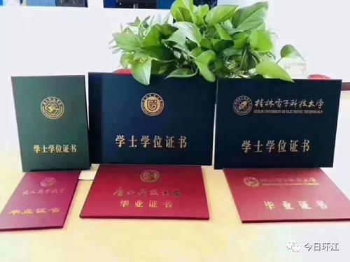 学历